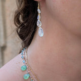 Boucles d’oreilles Pluie de Pierre de Lune
